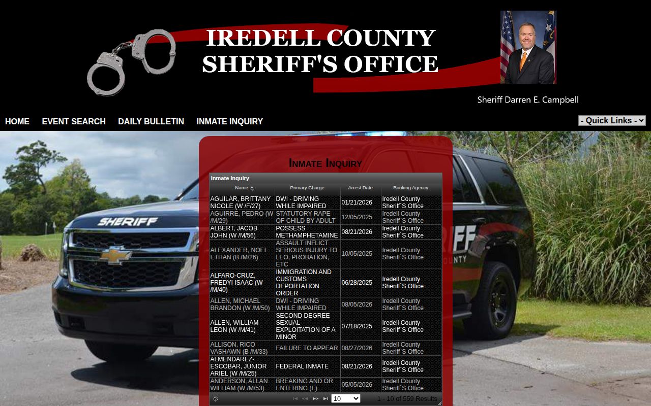 Iredell County P2C inmate inquiry search for current jail records